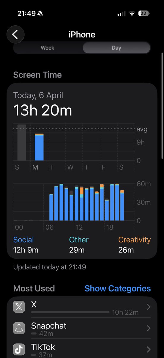 𖣂 E V I E 𖣂 IS GREEN tweet media