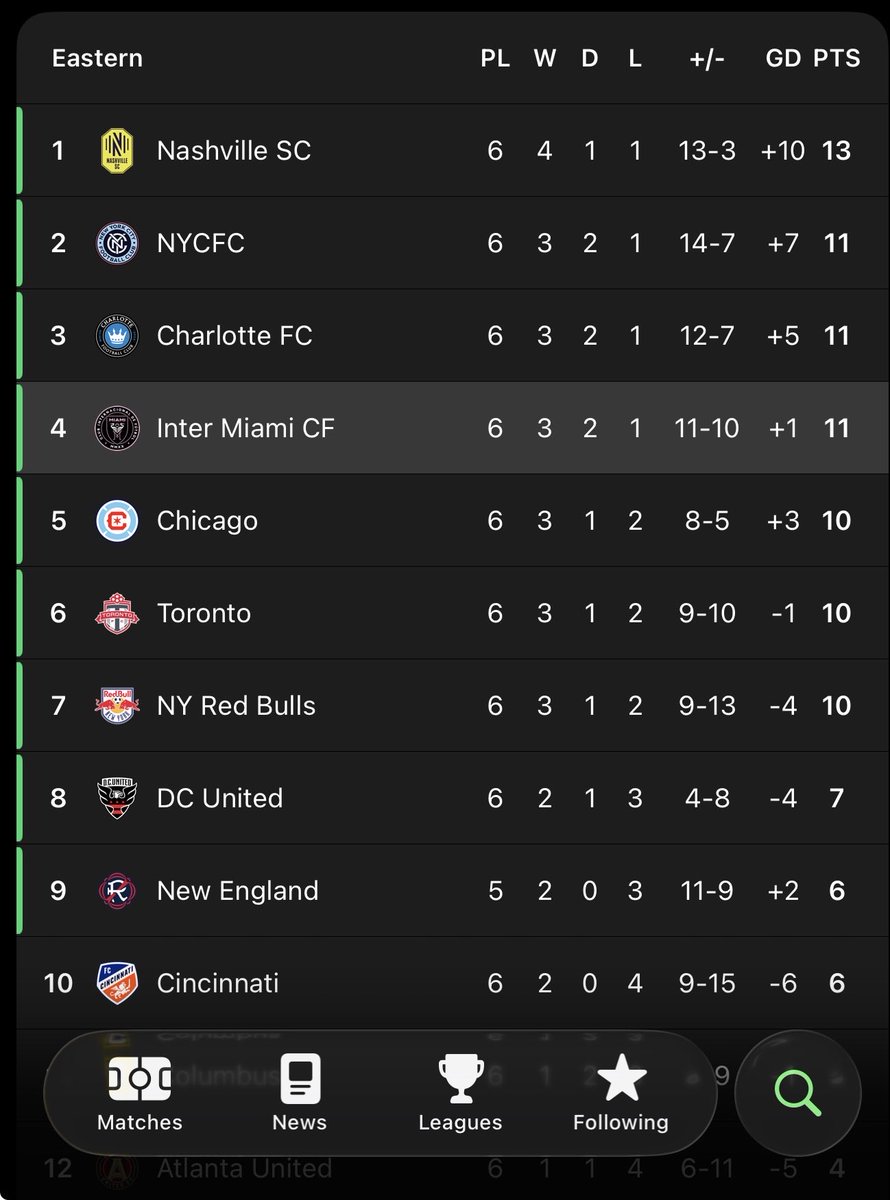 Jeff Asante tweet media