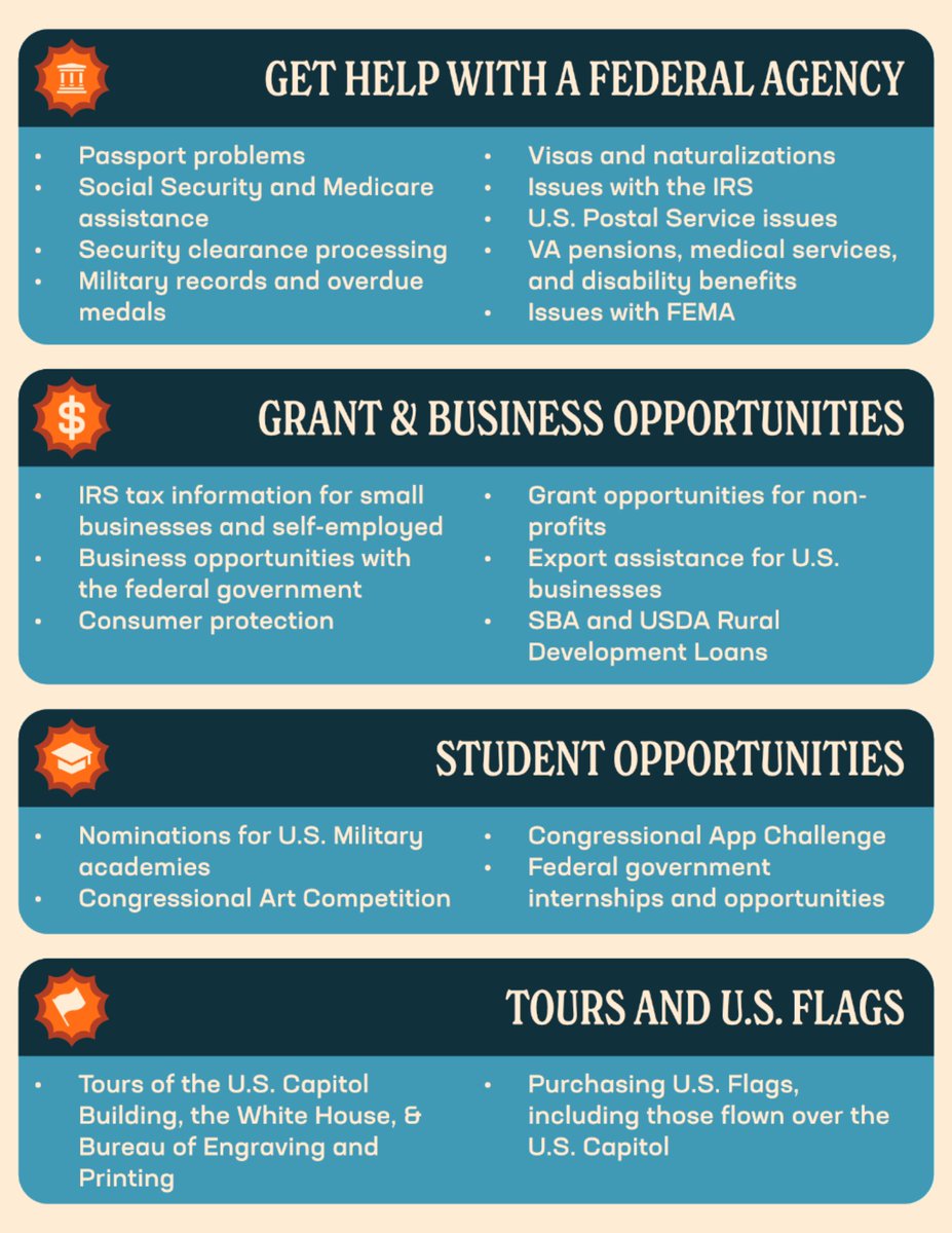 Congressman Maxwell Alejandro Frost tweet media