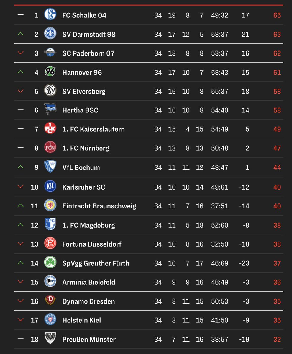 Carl Lambertz tweet media