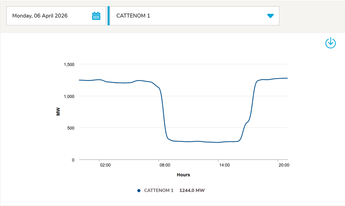 Niels Harksen tweet media
