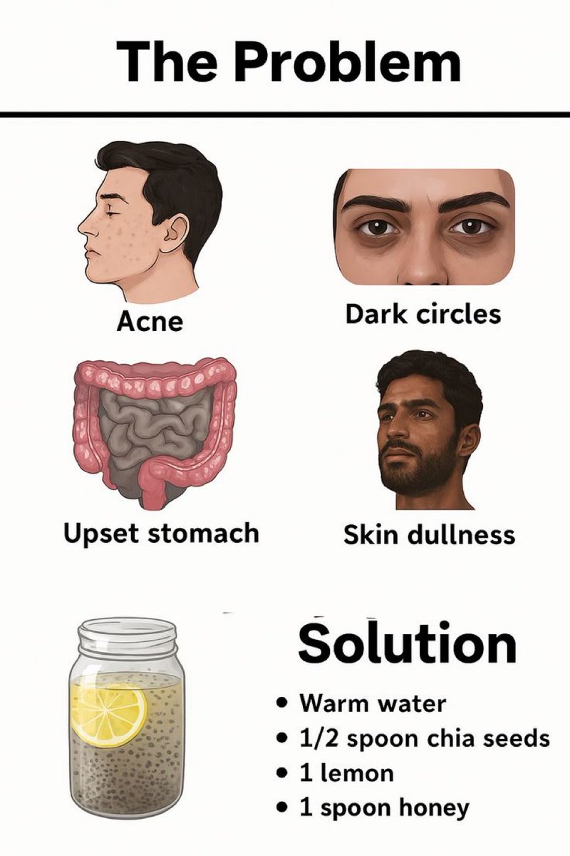 Health & Living tweet media