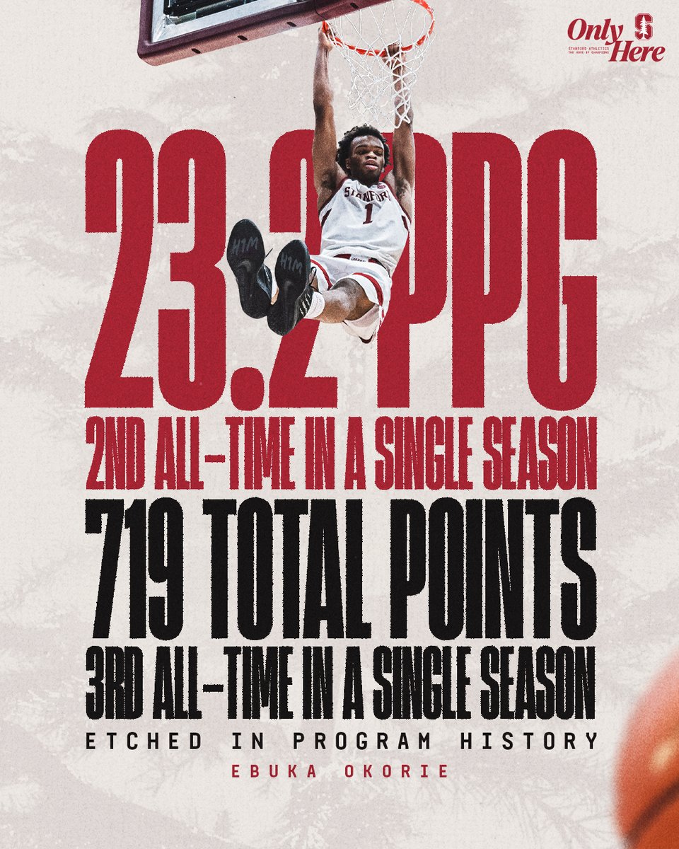 Stanford Men's Basketball tweet media