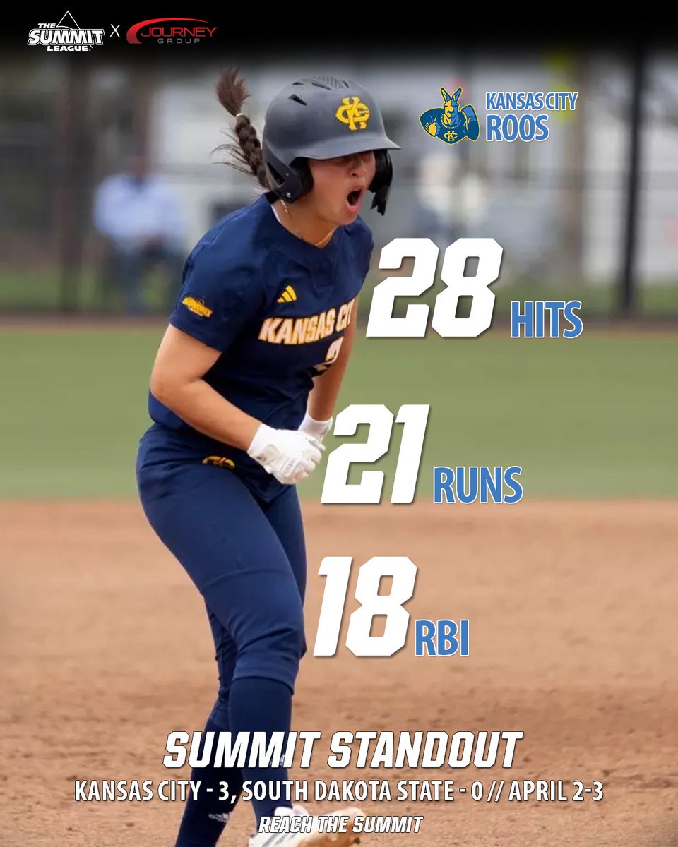 The Summit League tweet media