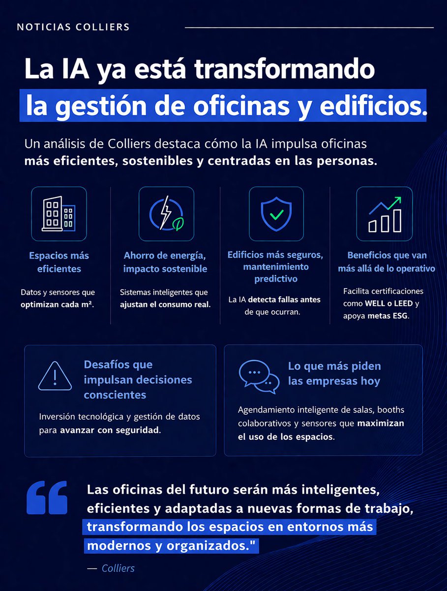 Si tu oficina no usa IA, ya está quedando atrás.
Mientras algunas empresas optimizan cada metro cuadrado en tiempo real, otras siguen tomando decisiones a ciegas.
No es tecnología.
Es competitividad.
El mercado ya cambió. ¿Tu oficina también?