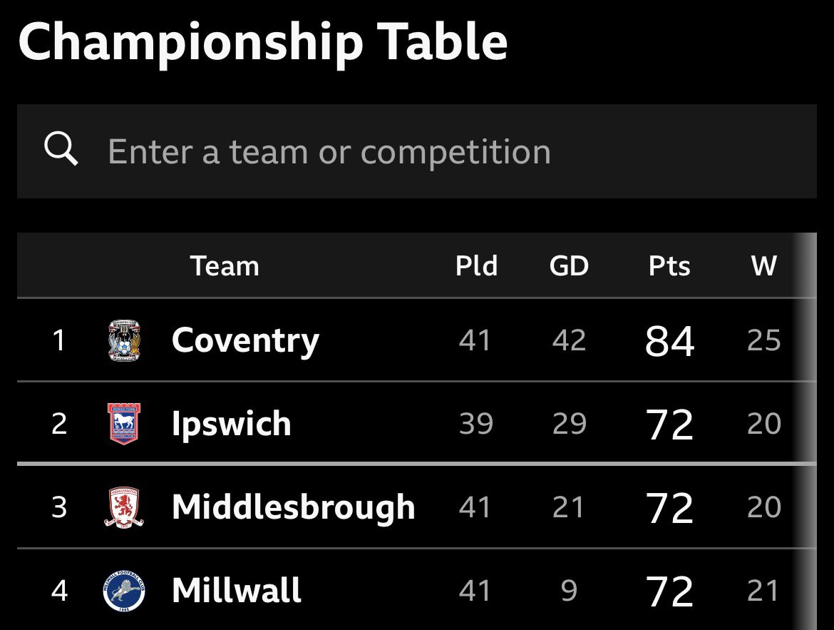 Simon Gilbert tweet media