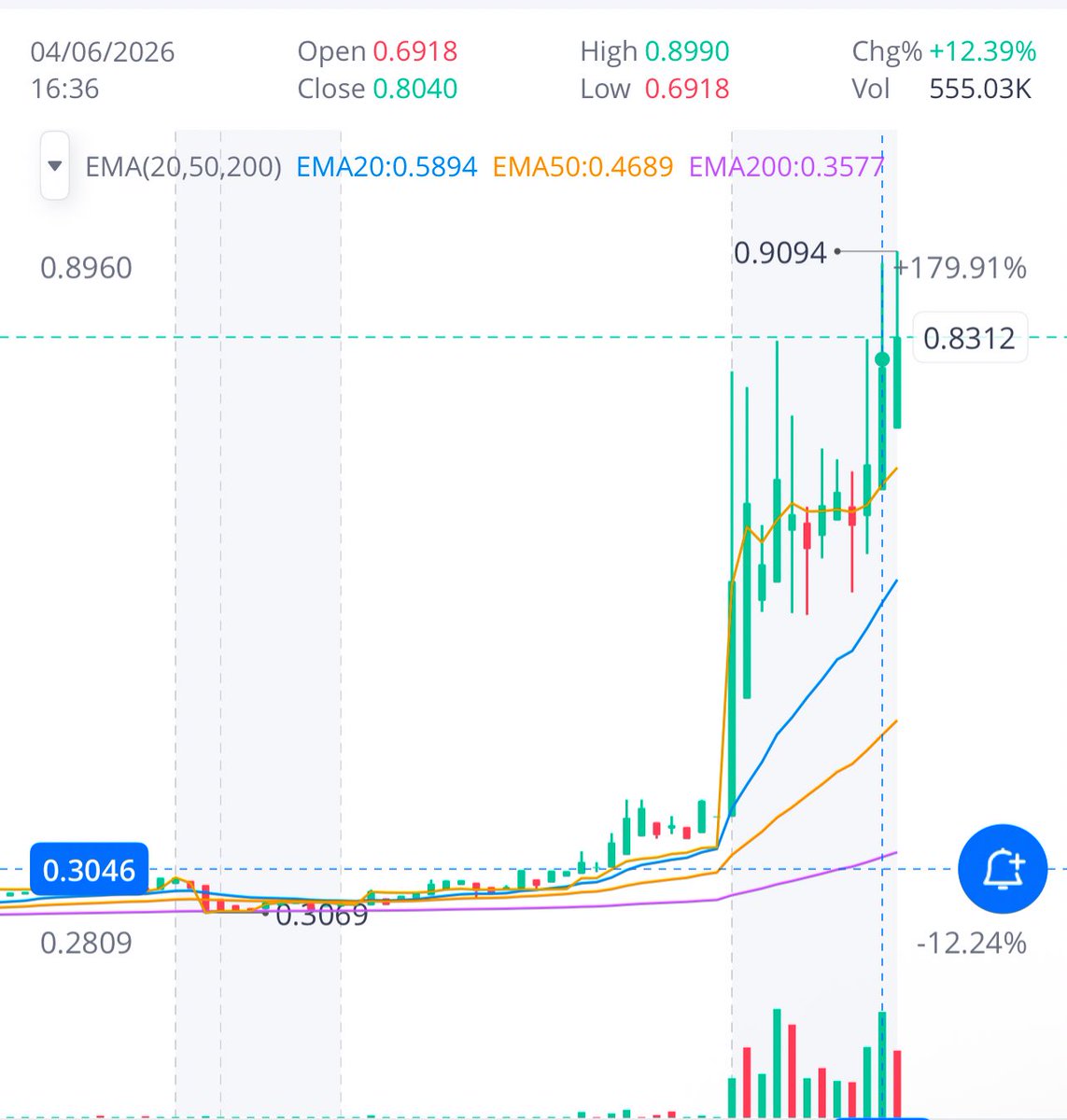 H E S S A👸 tweet media