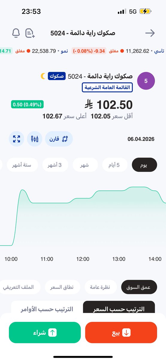 خالد بن عبدالله tweet media