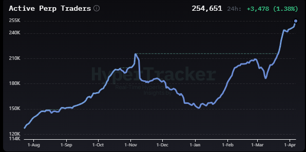 ryandcrypto tweet media