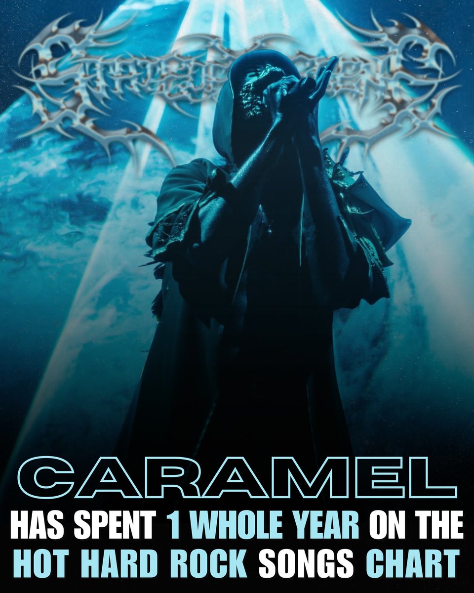 State of the Scene tweet media