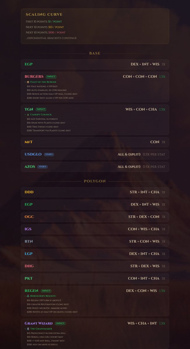 +MemeForTrees tweet media