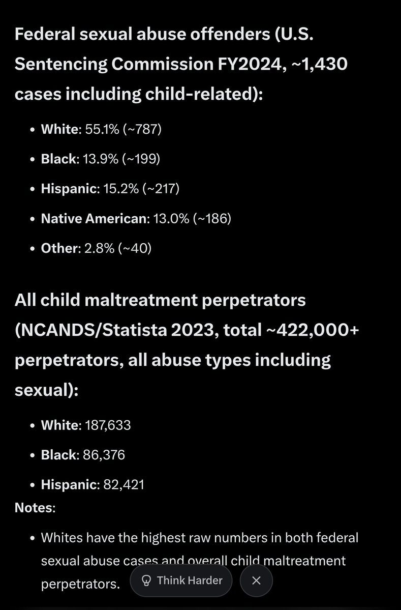 🌟EndTime 👀 WatchMan🌟 tweet media
