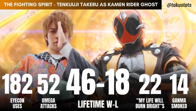 TokuStats tweet media