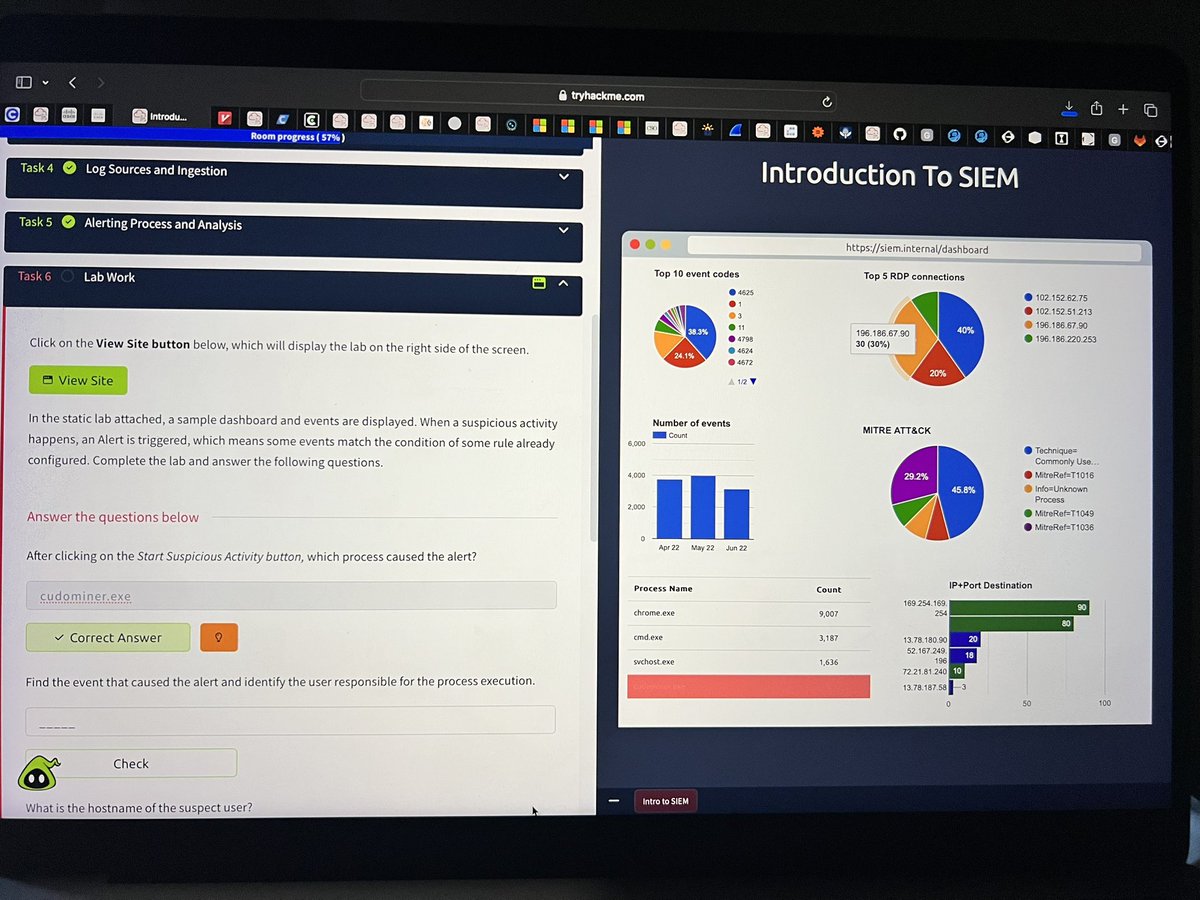 peachnez28's tweet image. Day 96 : Road to being a Cybersecurity Analyst🛡️ 
Today has been packed, I completed the Logs fundamentals &amp;amp; Intro to SIEM. I have started the firewall fundamentals as well on THM.
Cc: @segoslavia #CyberSec