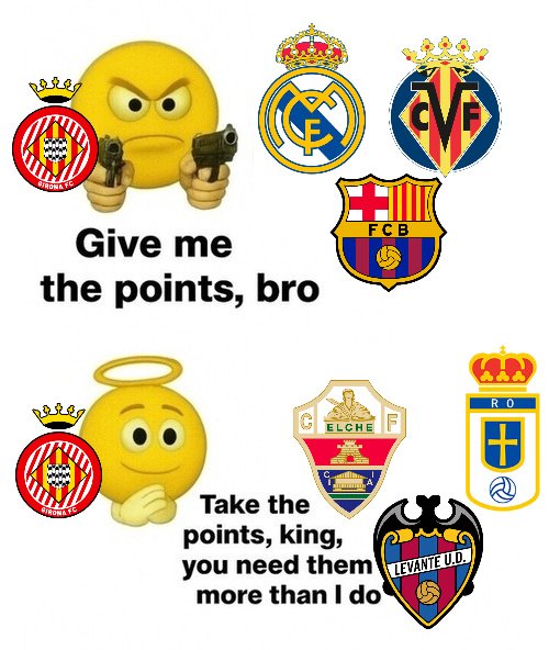 jervygfc's tweet image. G̶I̶R̶O̶N̶A̶ ̶F̶C̶
ROBIN HOOD FC