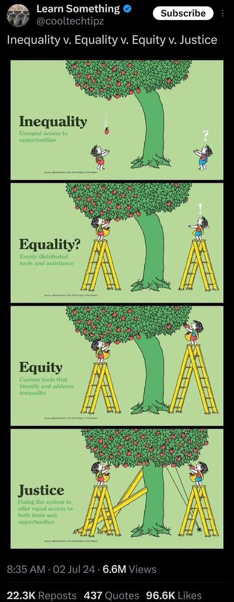 Insane Cope tweet media