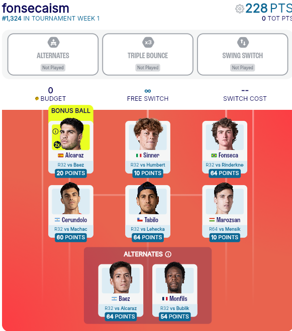 Fonsecaism (Guto) tweet media