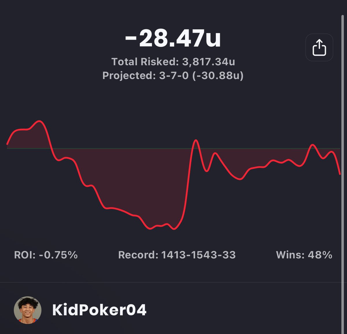 Gambling Gopher tweet media
