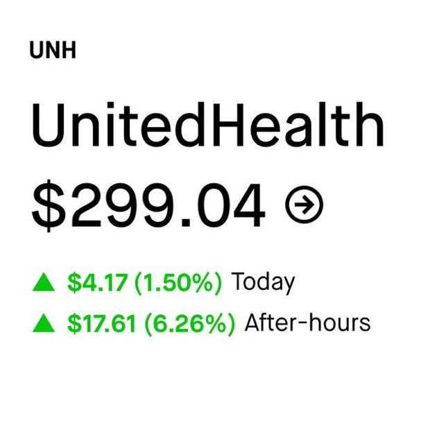 CMS Invests tweet media