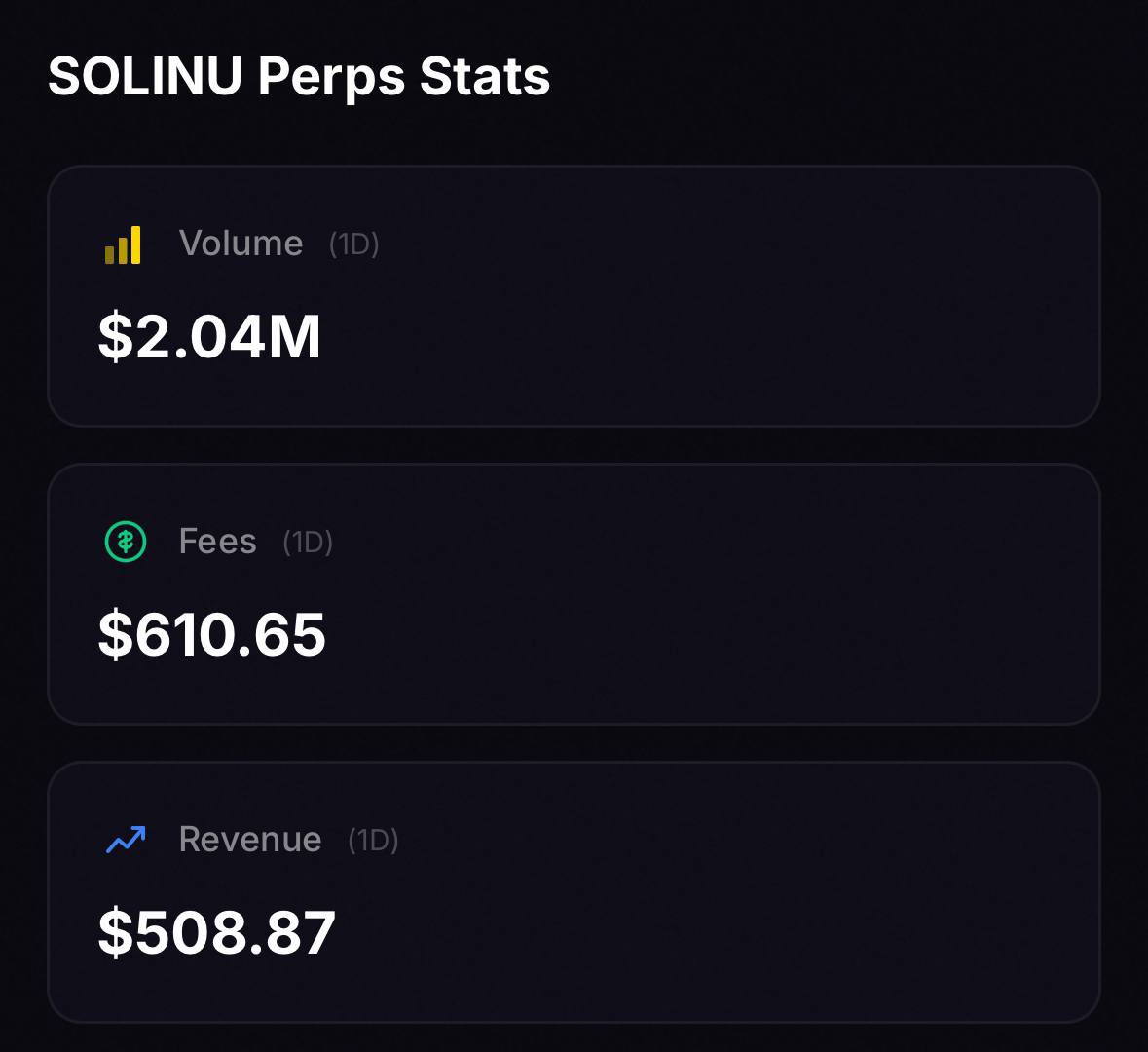 Solinu Exchange tweet media