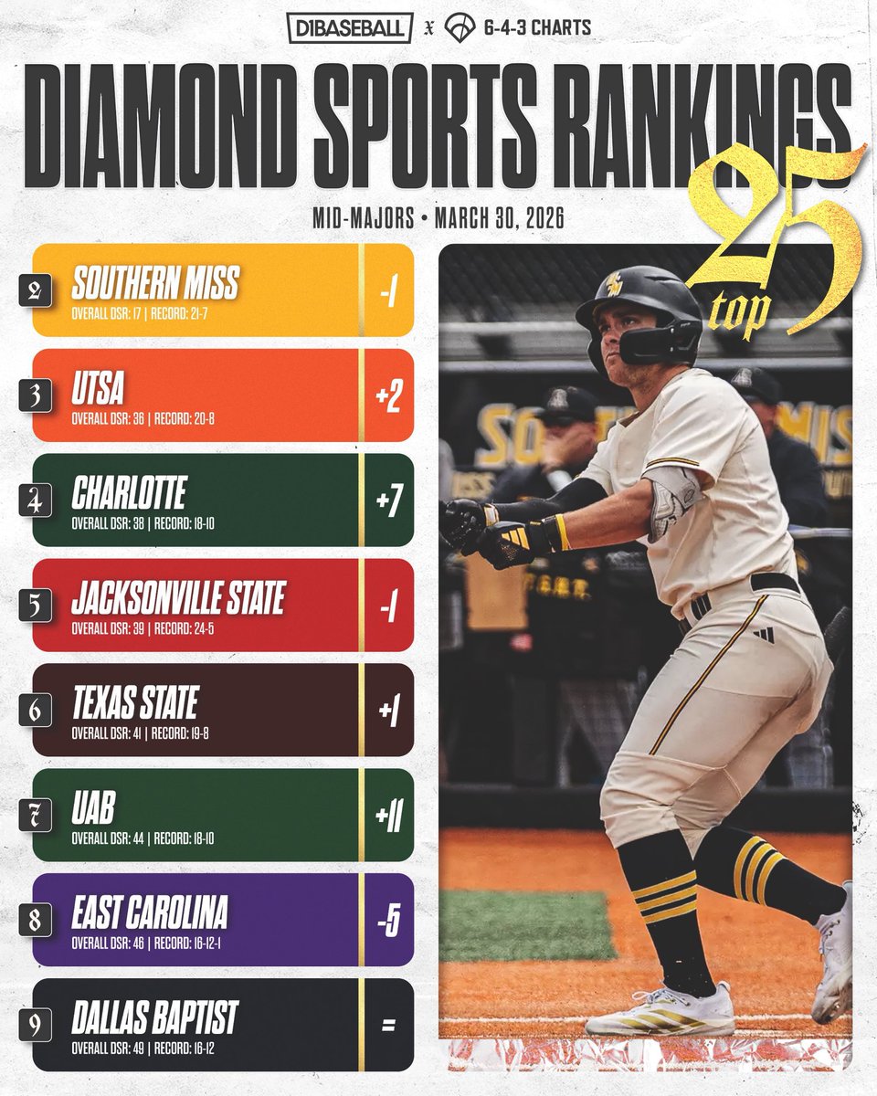 Greg Seitz tweet media