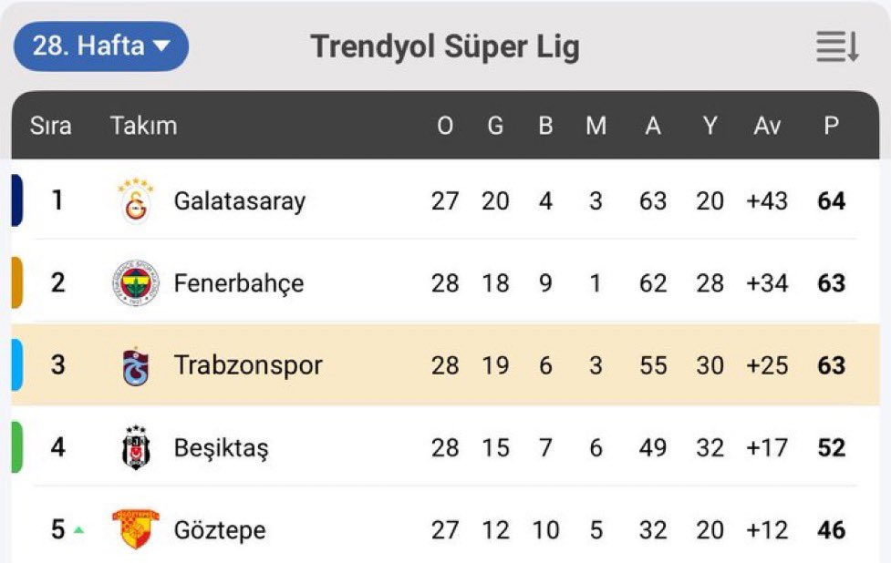 yes context bjk tweet media