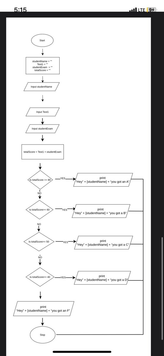 TheAnte✨ tweet media