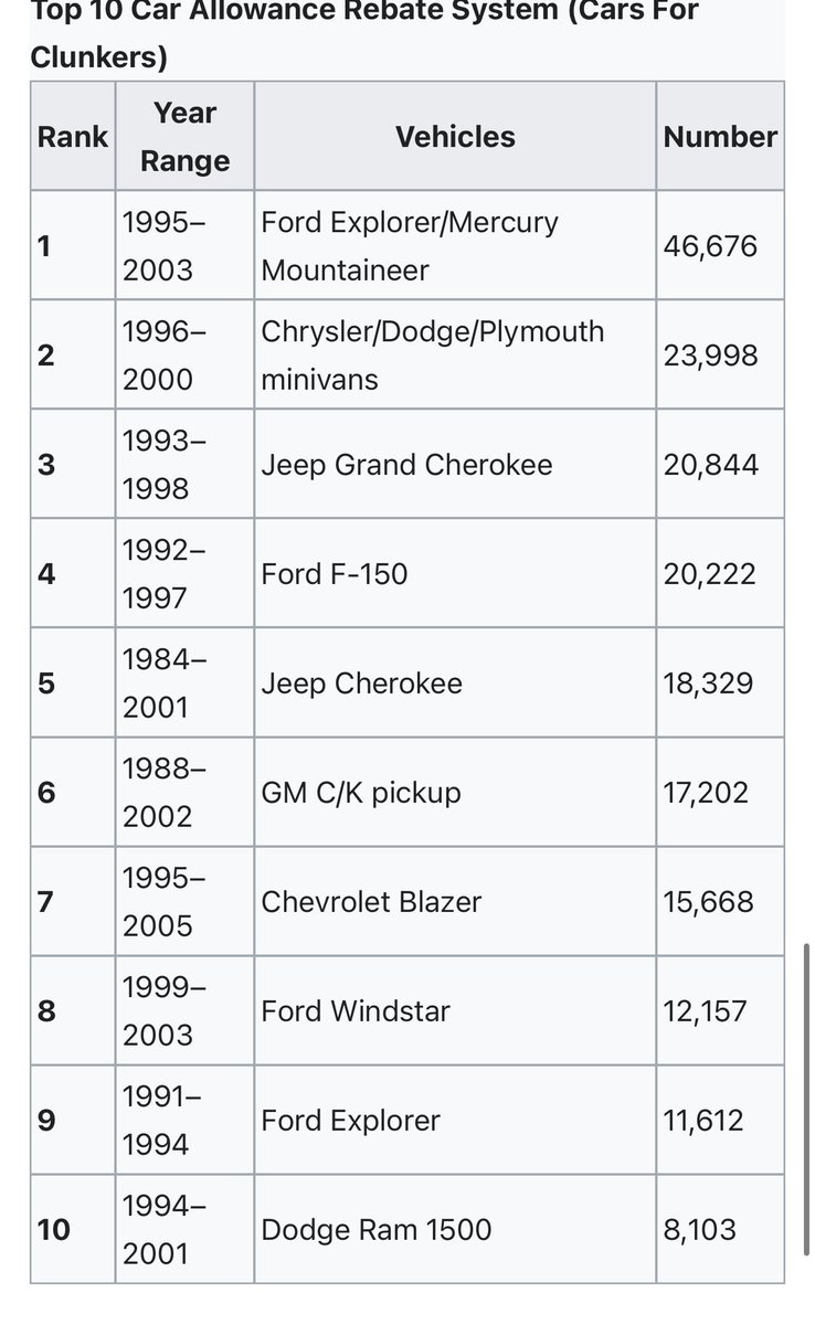 Torx 🐆⛽ tweet media