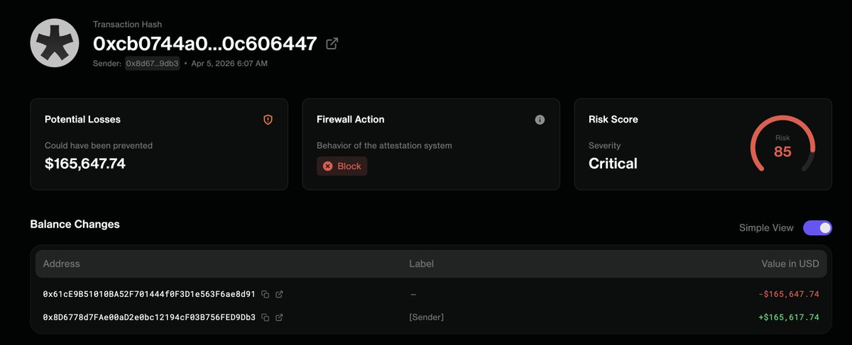 Forta 🏰 tweet media