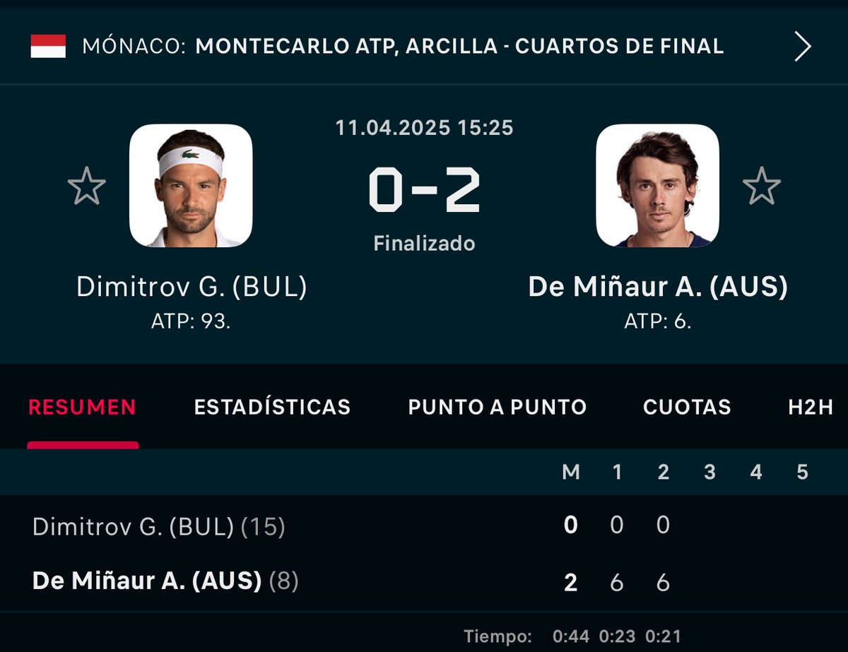 Nebot365's tweet photo. Me ha sorprendido ver a Dimitrov @2.25 contra Etcheverry y me he acordado de esto del año pasado 

Esto fue real? No pudo serlo, de verdad que no https://t.co/75wpcCbhVT