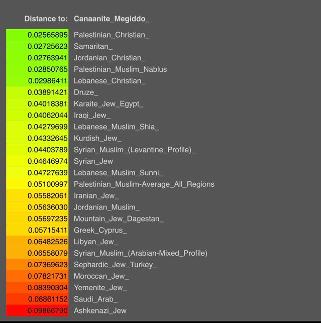 Turcopole tweet media