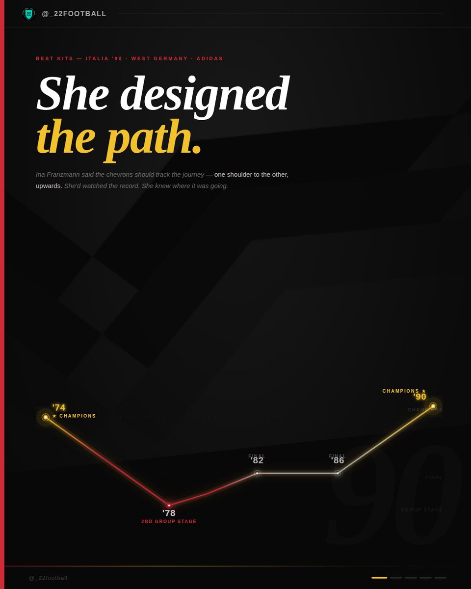 Gary Walker tweet media