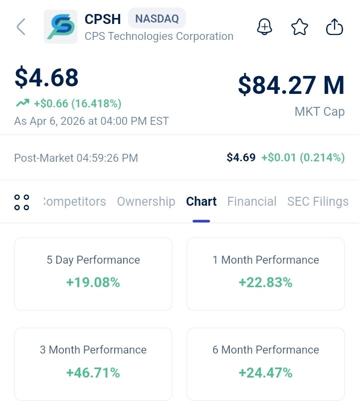 GetTheROI+ tweet media