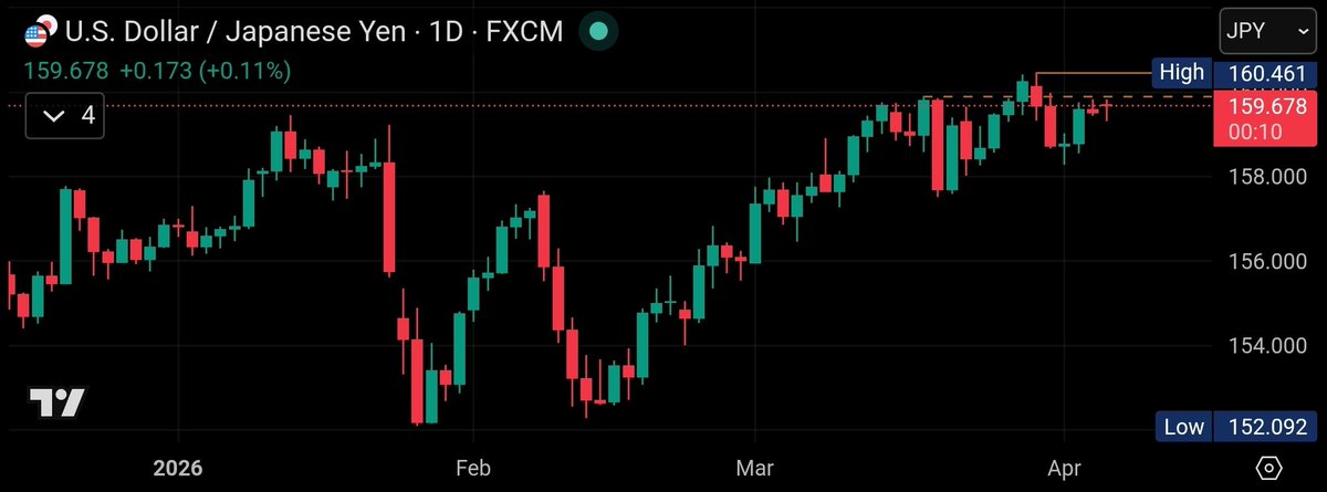 Diesel Dee tweet media