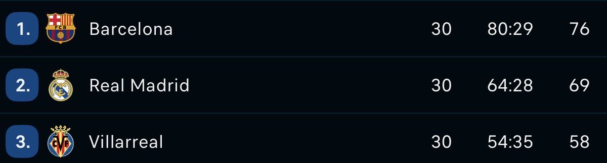 Daniel Myers 🇪🇸 🇮🇨 🇮🇷 tweet media