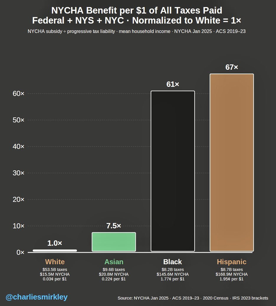 Der Kommissar tweet media