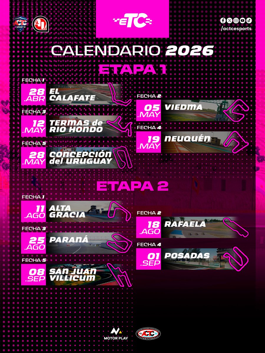 ACTCeSports's tweet photo. Presentamos el TORNEO OFICIAL INTERLOCAL, una competencia EXCLUSIVA para centros de simulación en alianza con Autódromo Virtual : https://t.co/kLmPitedGd
@AutodromoV @actcargentina @motorplaytv
#ACTCeSports #eTC2026 #TorneoInterlocal #AutodromoVirtual #MotorPlay #ACTC https://t.co/lfcqkUrYIq