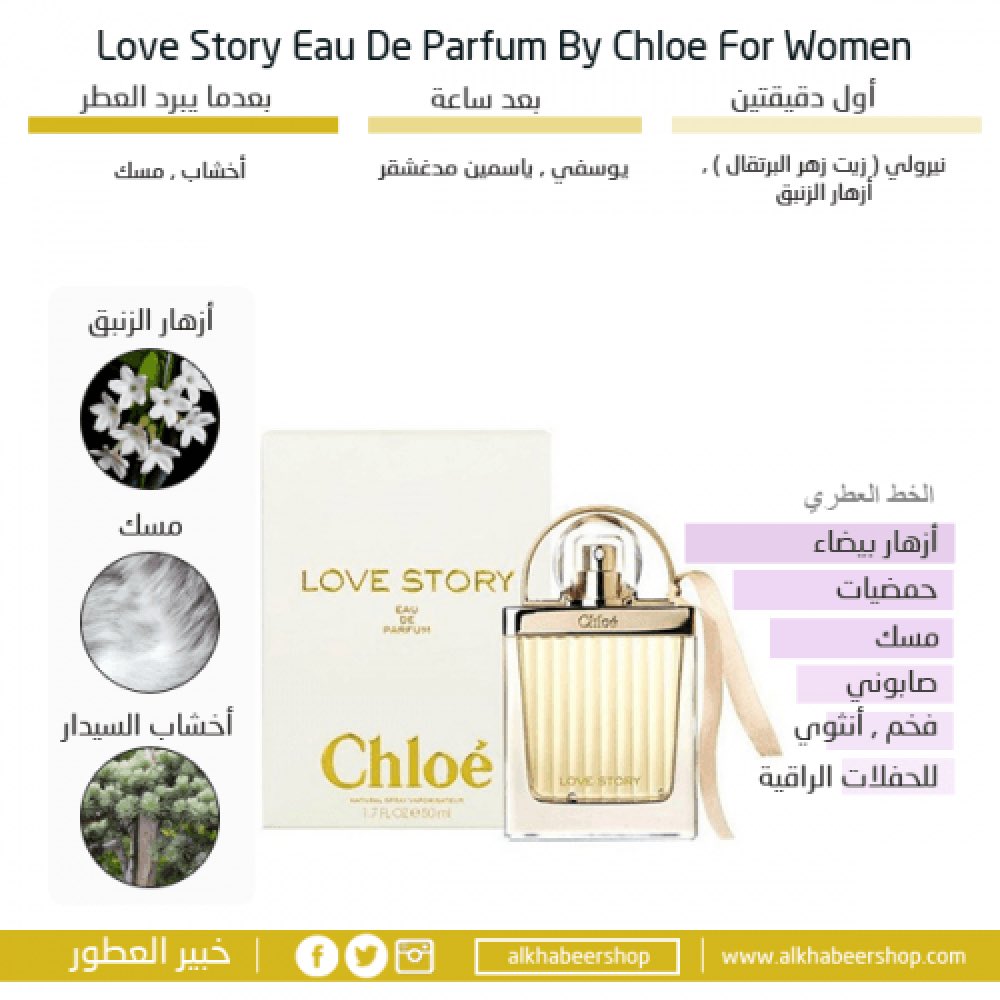 إيمان . tweet media