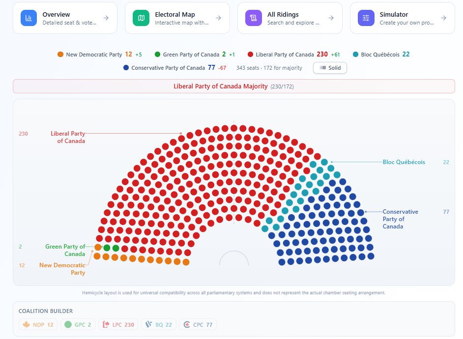 Charestiste🇨🇦🍁 tweet media