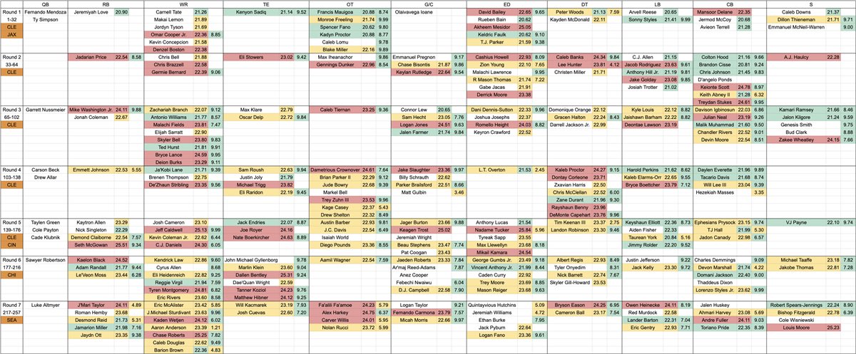 Jack Duffin tweet media