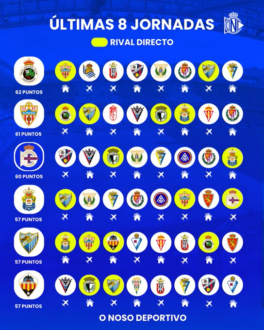 GRADA B pro tweet media