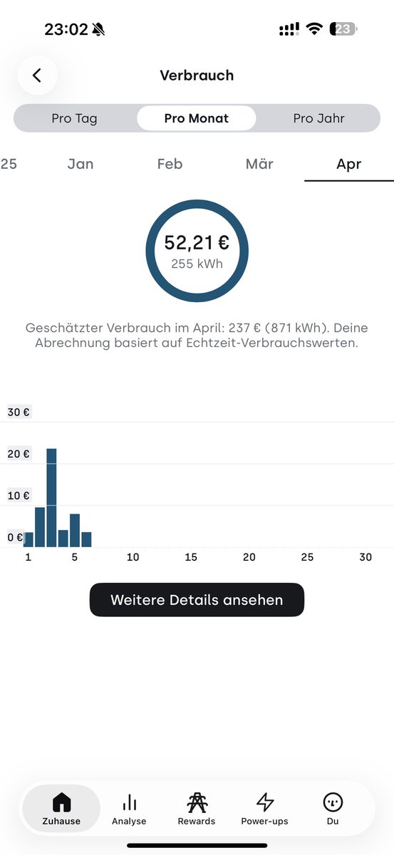 marcel tweet media