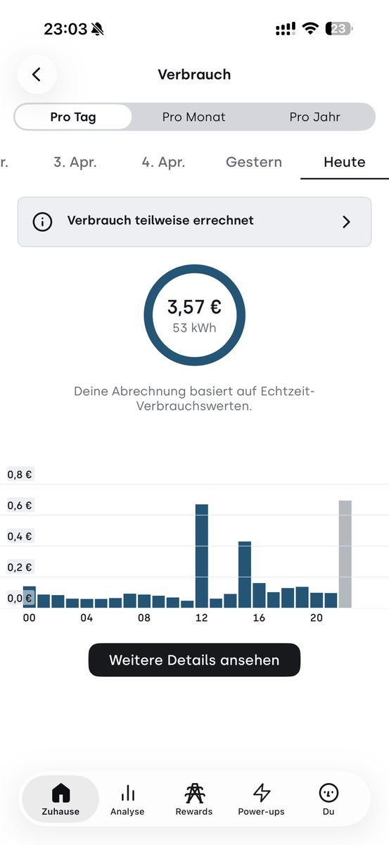 marcel tweet media