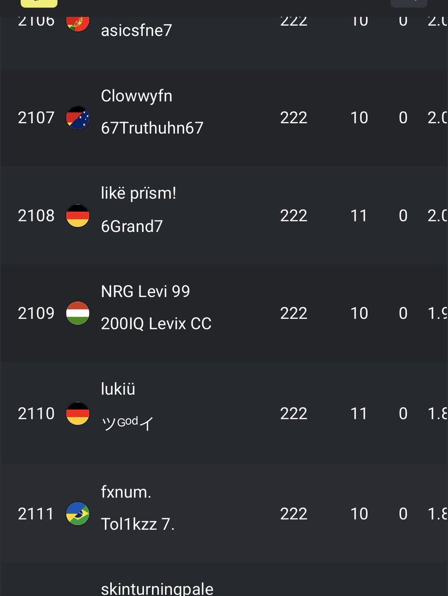 NRG Levyh 13 tweet media