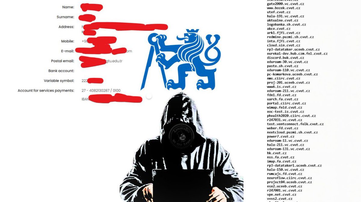 Dark Web Intelligence tweet media