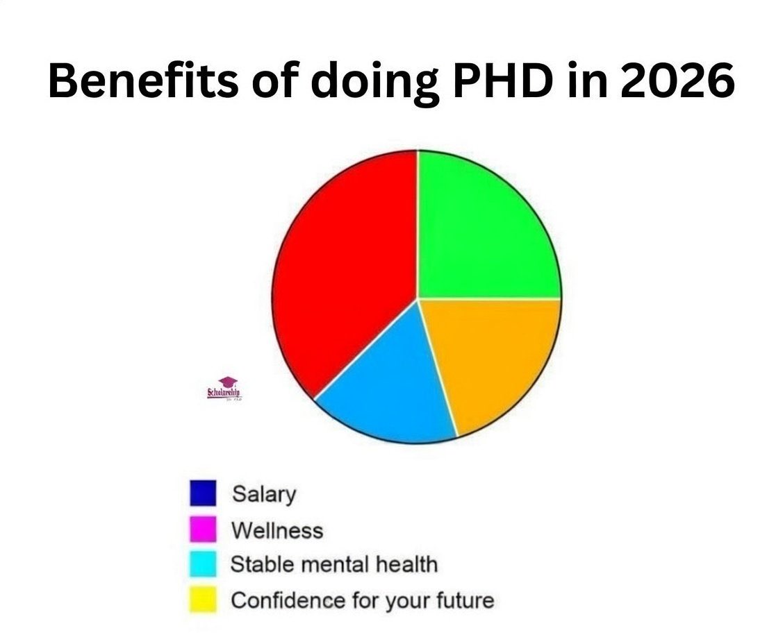 د. عبدالرحمن ذياب tweet media