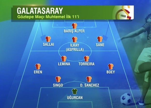 Peşindeyiz Galatasaray! tweet media