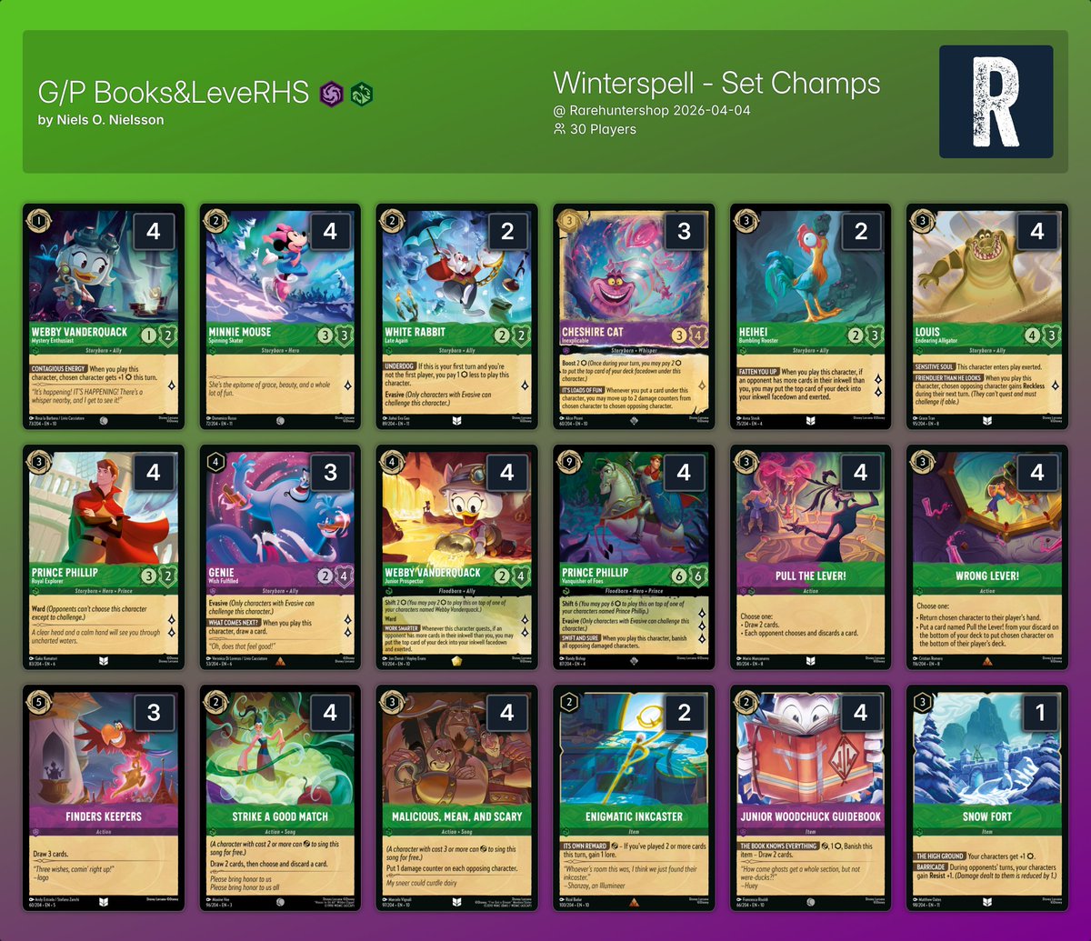 inkDecks: Lorcana Decks tweet media