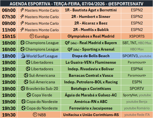 Esportes Na TV 📺 tweet media