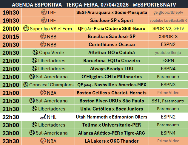 Esportes Na TV 📺 tweet media